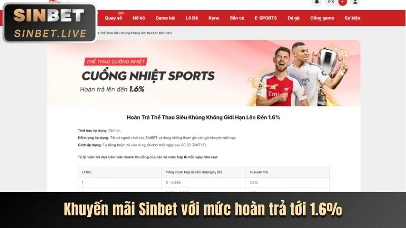 Truy cập trang chủ e888